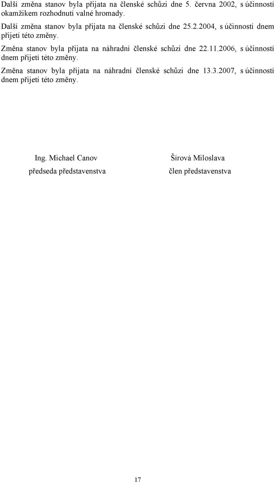 Změna stanov byla přijata na náhradní členské schůzi dne 22.11.2006, s účinností dnem přijetí této změny.