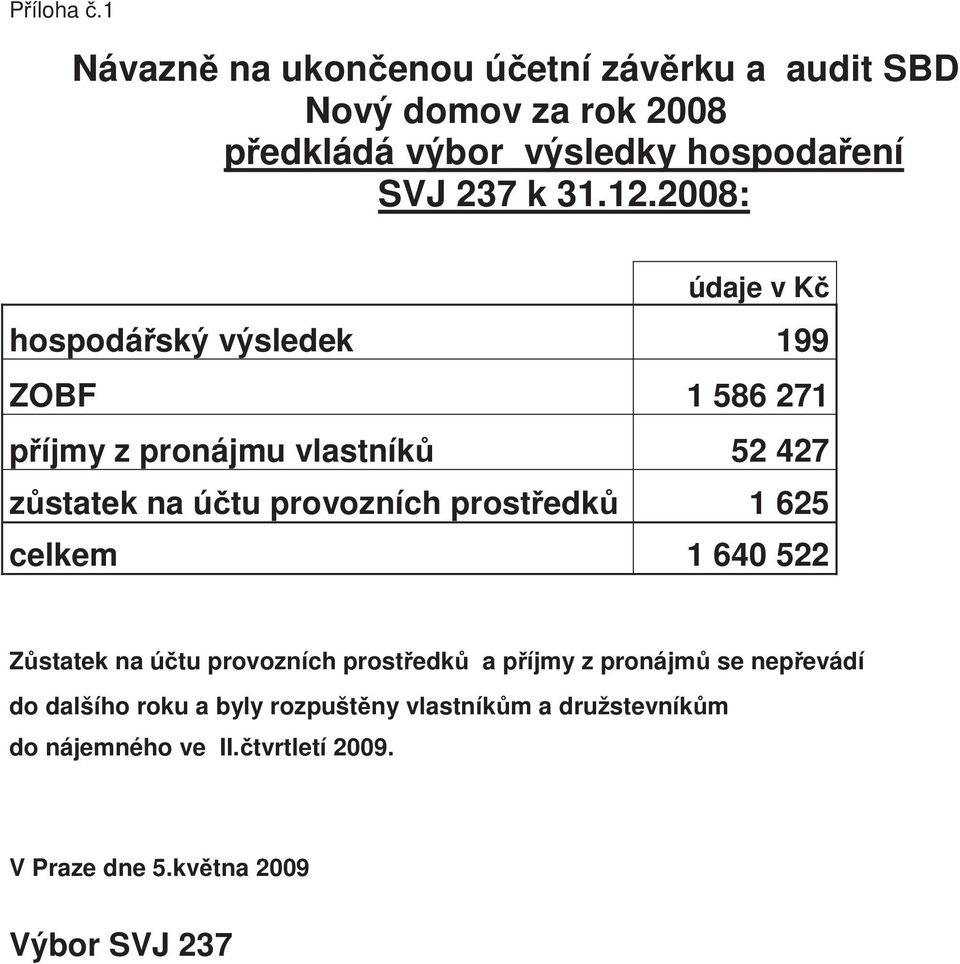 12.2008: údaje v Kč hospodářský výsledek 199 ZOBF 1 586 271 příjmy z pronájmu vlastníků 52 427 zůstatek na účtu provozních