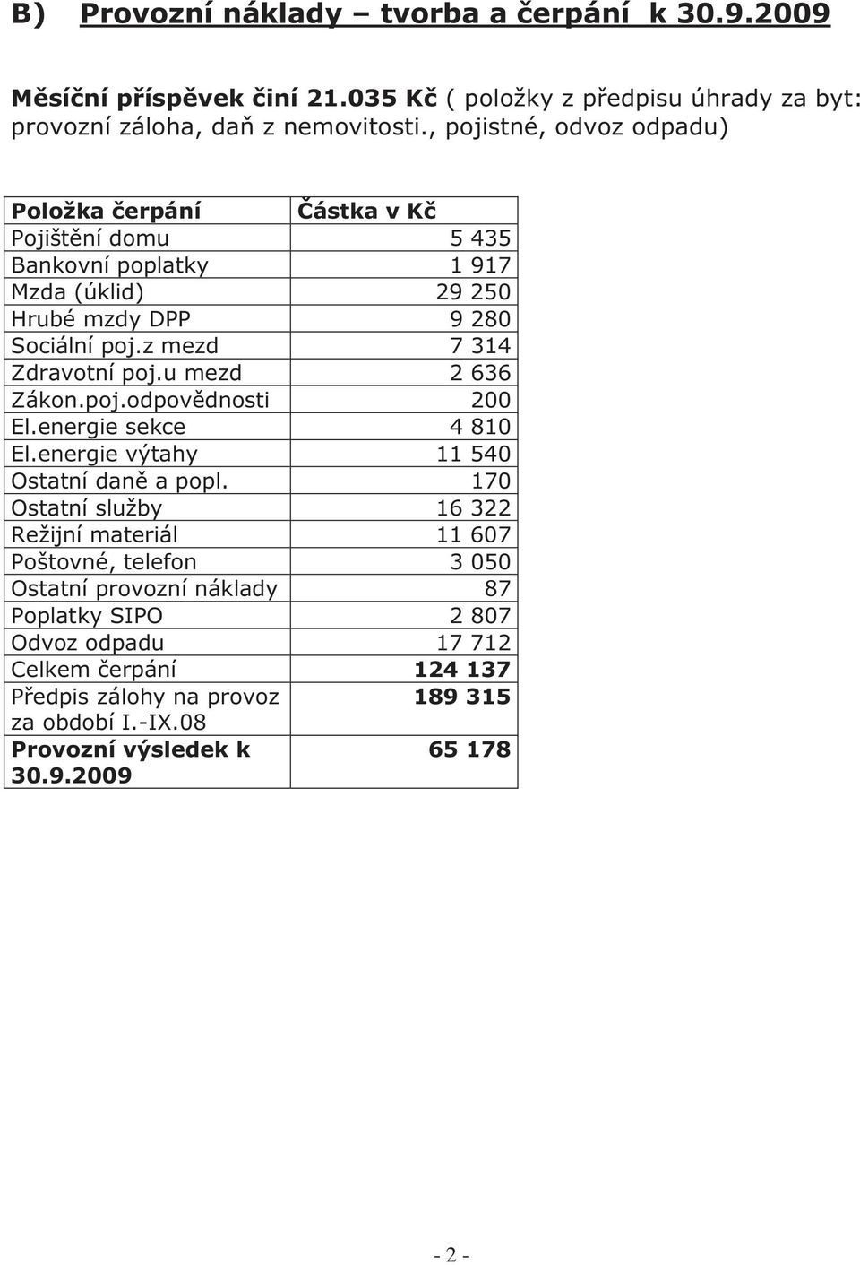 z mezd 7 314 Zdravotní poj.u mezd 2 636 Zákon.poj.odpovědnosti 200 El.energie sekce 4 810 El.energie výtahy 11 540 Ostatní daně a popl.