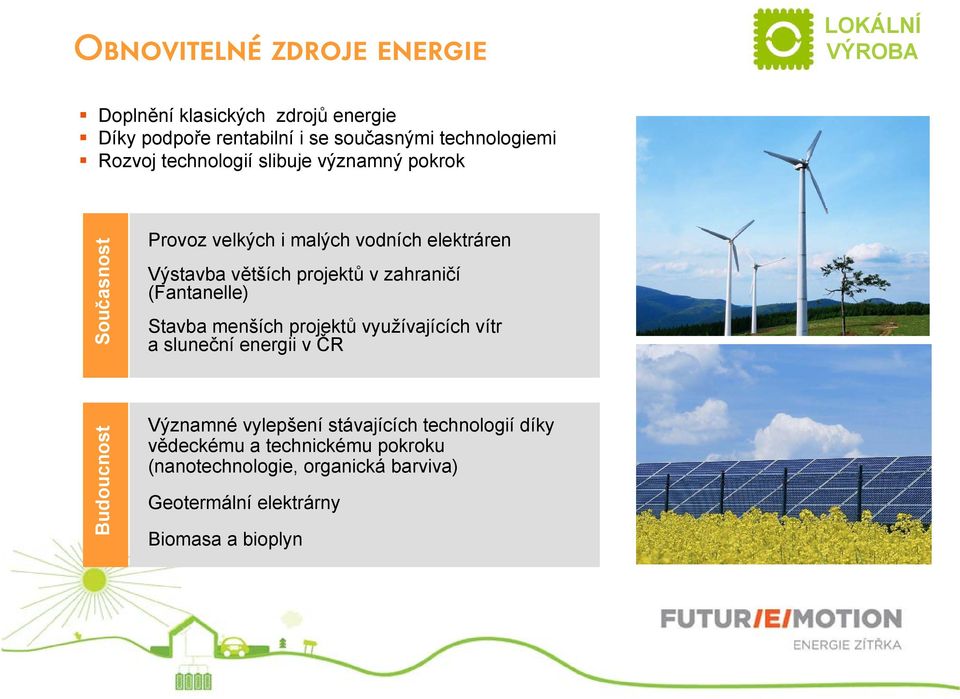 zahraničí (Fantanelle) Stavba menších projektů využívajících vítr a sluneční energii v ČR 79473298 Budoucnost Významné vylepšení