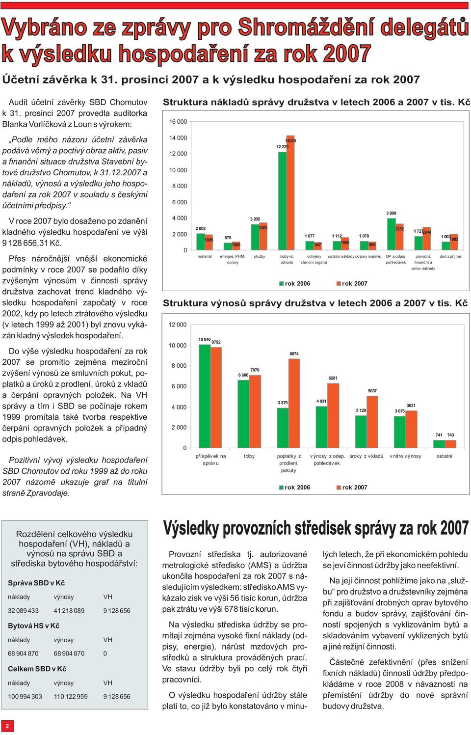 Chomutov, k 31.12.27 a nákladù, výnosù a výsledku jeho hospodaøení za 27 v souladu s èeskými úèetními pøedpisy.