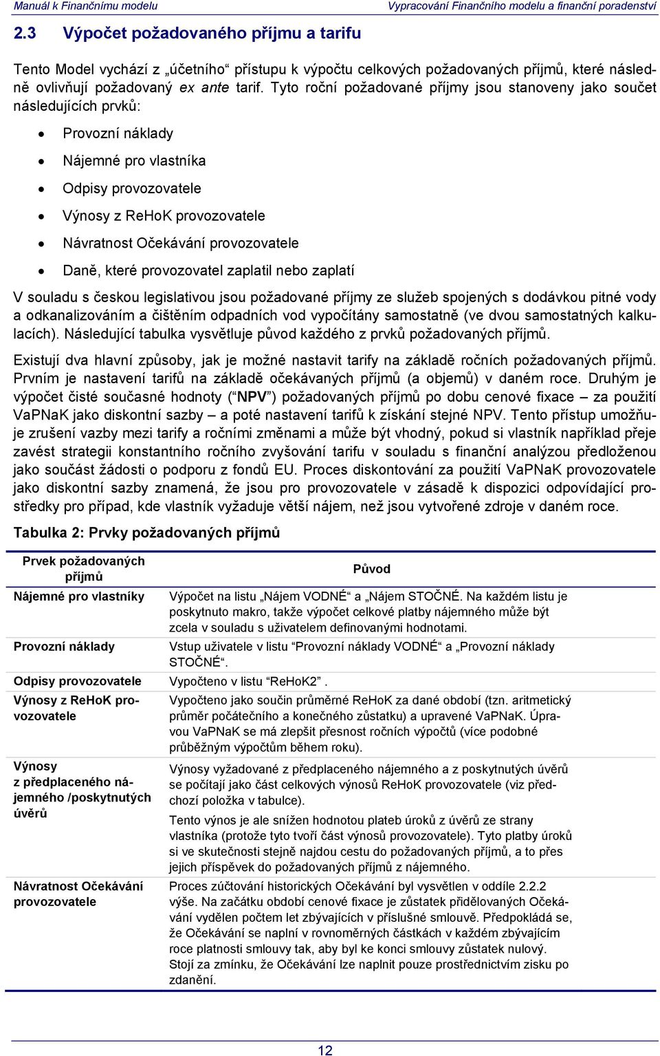 zaplatí V souladu s českou legislativou jsou požadované příjmy ze služeb spojených s dodávkou pitné vody a odkanalizováním a čištěním odpadních vod vypočítány samostatně (ve dvou samostatných