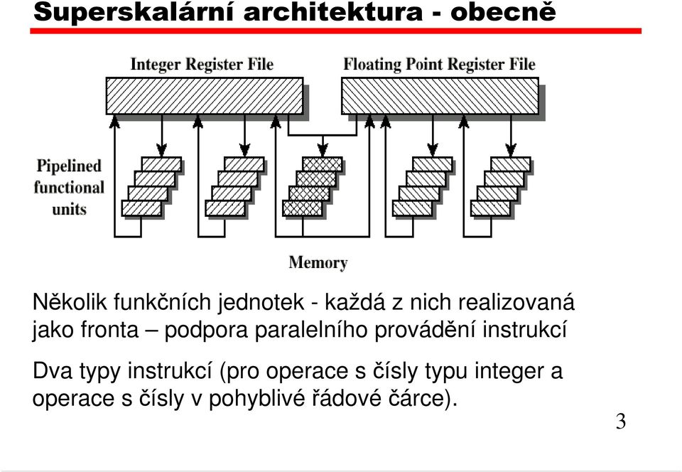 paralelního provádění instrukcí Dva typy instrukcí (pro