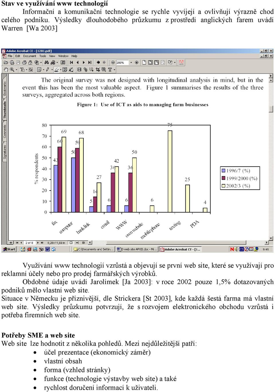 prodej farmářských výrobků. Obdobné údaje uvádí Jarolímek [Ja 2003]: v roce 2002 pouze 1,5% dotazovaných podniků mělo vlastní web site.