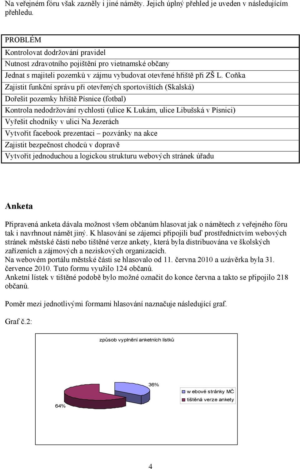 Conka Zajistit funkc nı spravu pri otevreny ch sportovistıch (Skalska) Doresit pozemky hriste Pısnice (fotbal) Kontrola nedodrzovanı rychlosti (ulice K Lukam, ulice Libu ska v Pısnici) Vyresit