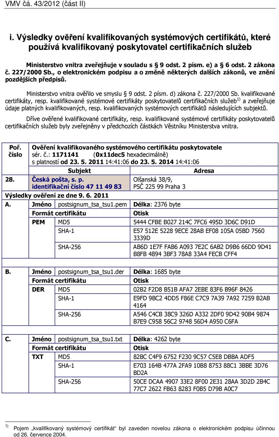 d) zákona č. 227/2000 Sb. kvalifikované certifikáty, resp. kvalifikované systémové certifikáty poskytovatelů certifikačních služeb 1) a zveřejňuje údaje platných kvalifikovaných, resp.