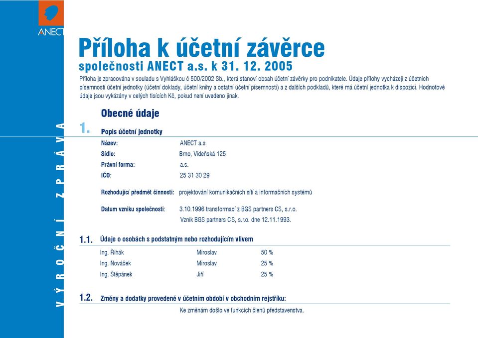 Hodnotové údaje jsou vykázány v celých tisících Kè, pokud není uvedeno jinak. 1. 1.1. 1.2. Obecné údaje Popis úèetní jednotky Název: ANECT a.s Sídlo: Brno, Vídeòská 125 Právní forma: a.s. IÈO: 25 31 30 29 Rozhodující pøedmìt èinnosti: projektování komunikaèních sítí a informaèních systémù Datum vzniku spoleènosti: 3.