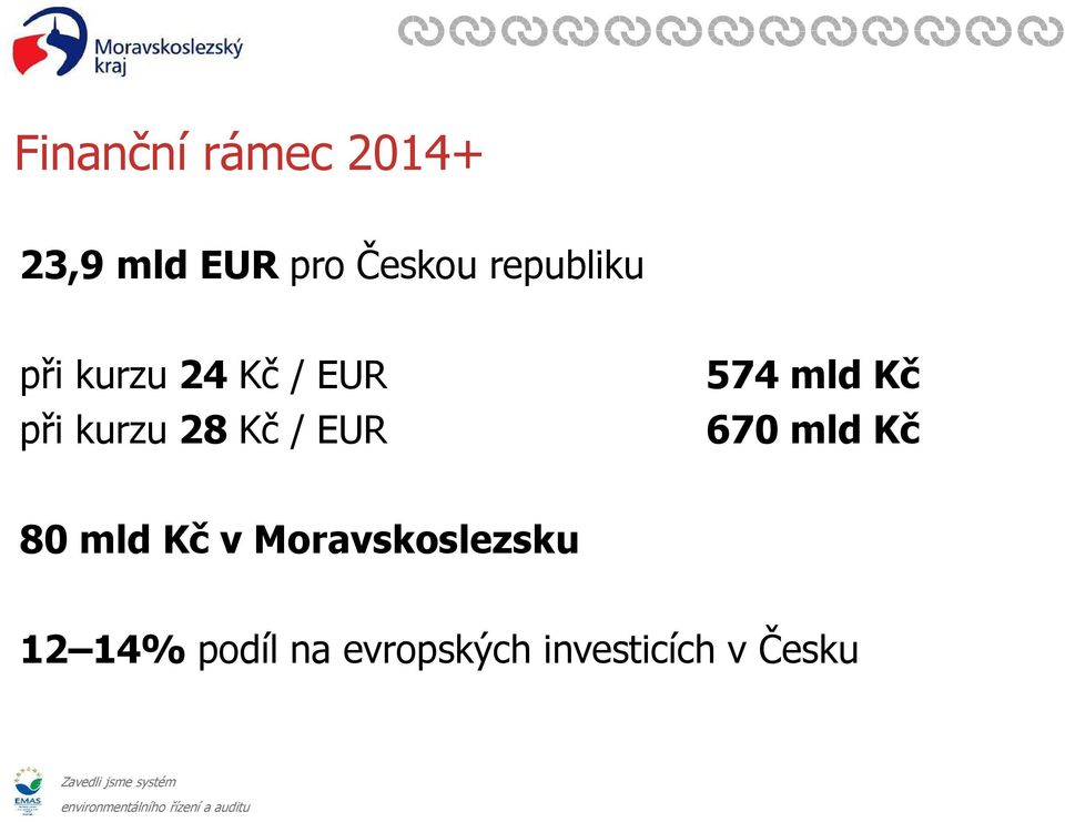 / EUR 574 mld Kč 670 mld Kč 80 mld Kč v