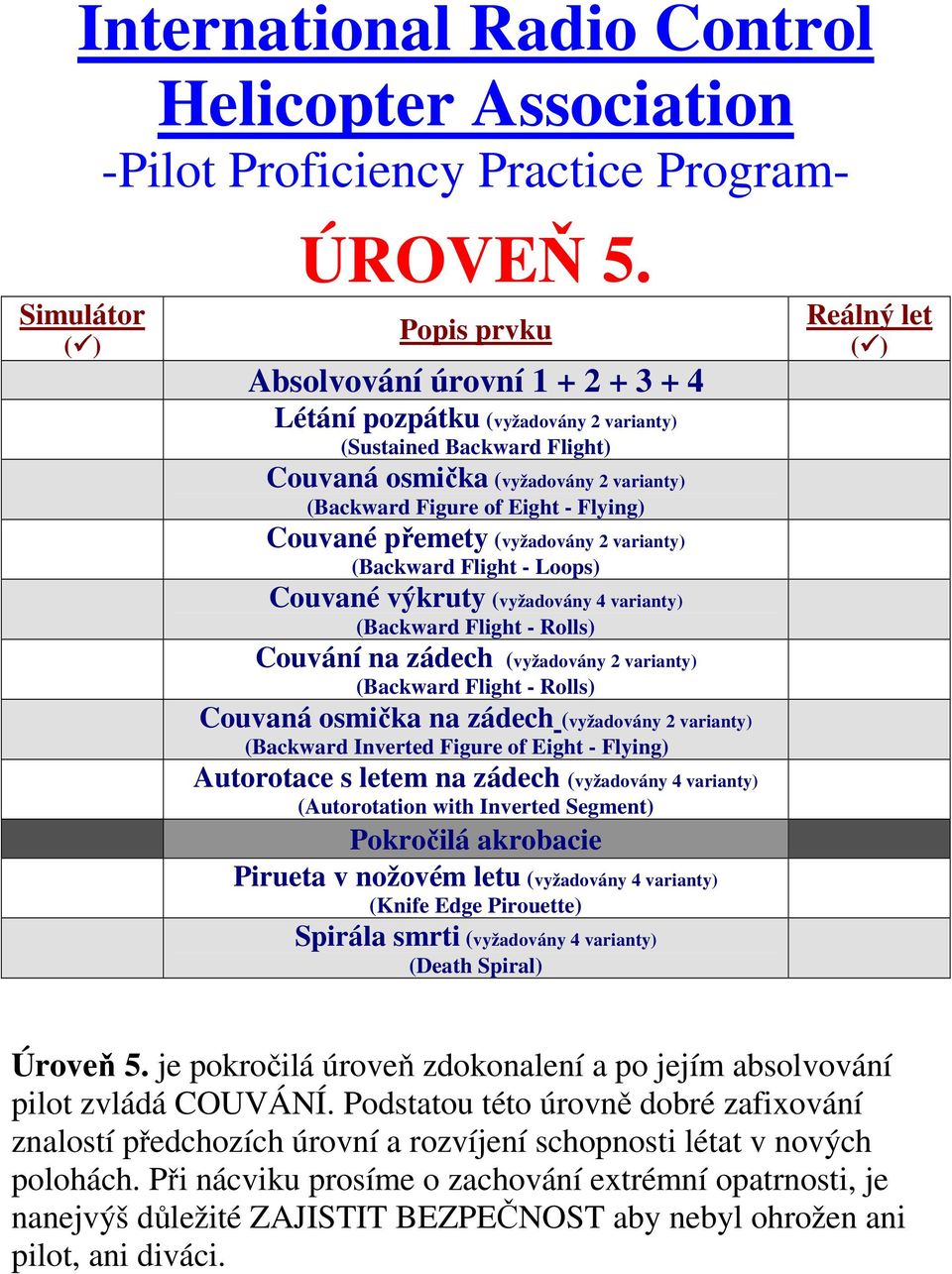 přemety (vyžadovány 2 varianty) (Backward Flight - Loops) Couvané výkruty (vyžadovány 4 varianty) (Backward Flight - Rolls) Couvání na zádech (vyžadovány 2 varianty) (Backward Flight - Rolls) Couvaná