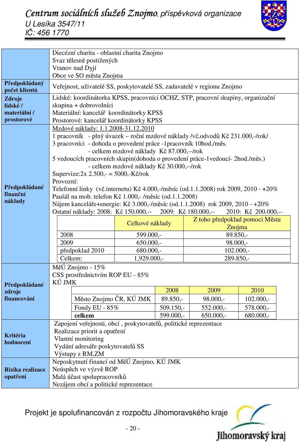 organizační skupina + dobrovolníci Materiální: kancelář koordinátorky KPSS Prostorové: kancelář koordinátorky KPSS Mzdové náklady: 1.1.2008-31.12.