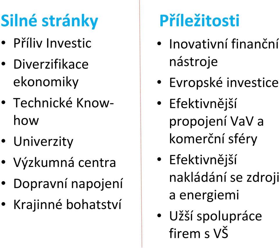 Inovativní finanční nástroje Evropské investice Efektivnější propojenívav a