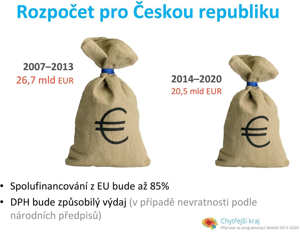 Spolufinancování z EU bude až 85% DPH bude