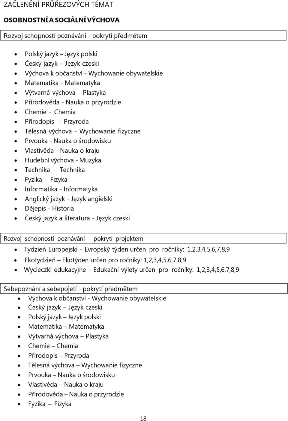 środowisku Vlastivěda - Nauka o kraju Hudební výchova - Muzyka Technika - Technika Fyzika - Fizyka Informatika - Informatyka Anglický jazyk - Język angielski Dějepis - Historia Český jazyk a