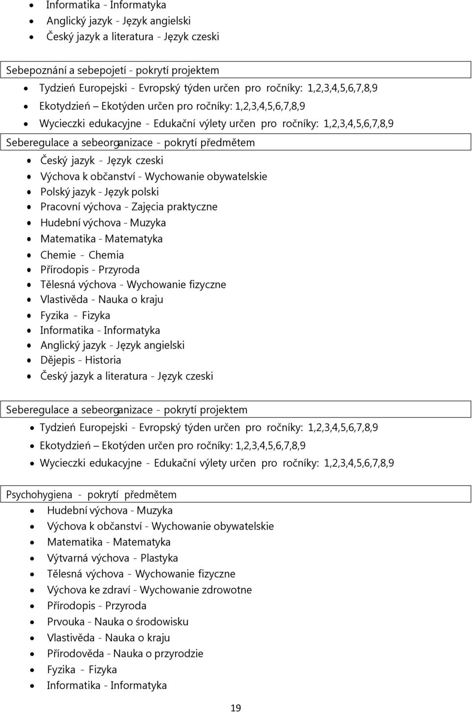 předmětem Český jazyk - Język czeski Výchova k občanství - Wychowanie obywatelskie Polský jazyk - Język polski Pracovní výchova - Zajęcia praktyczne Hudební výchova - Muzyka Matematika - Matematyka