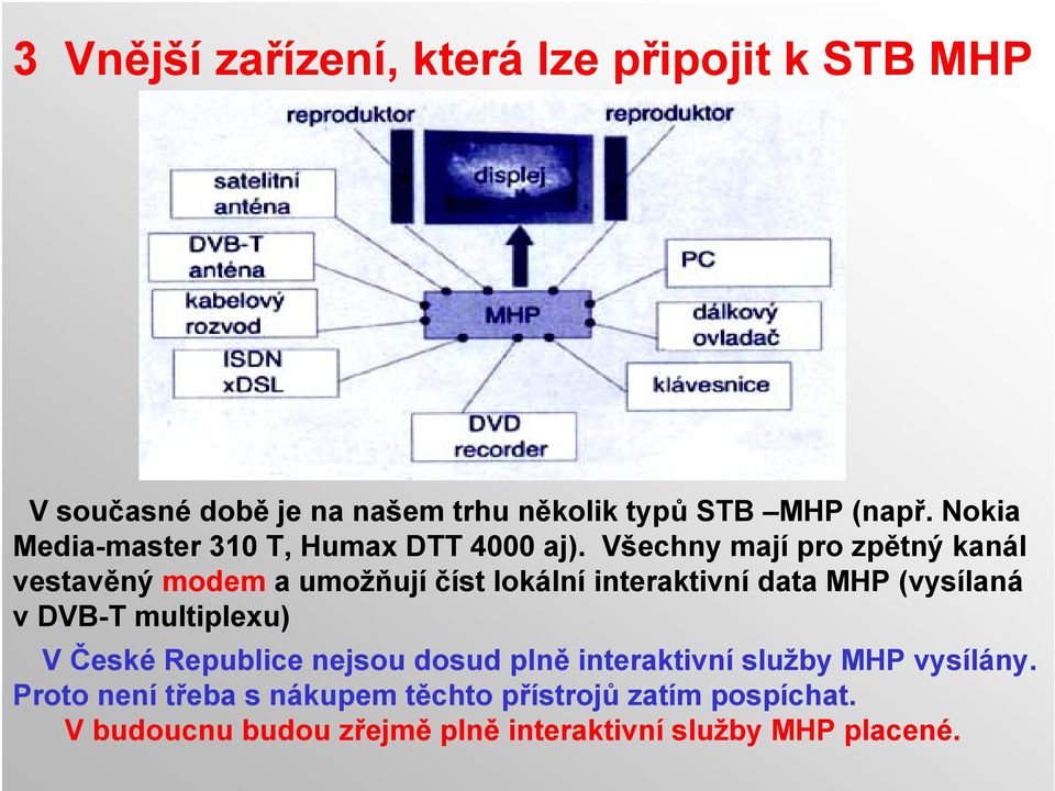 Všechny mají pro zpětný kanál vestavěný modem a umožňují číst lokální interaktivní data MHP (vysílaná v DVB-T