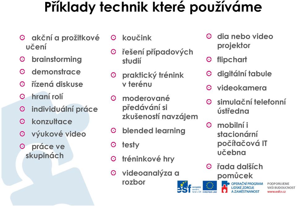 předávání si zkušeností navzájem blended learning testy tréninkové hry videoanalýza a rozbor dia nebo video projektor