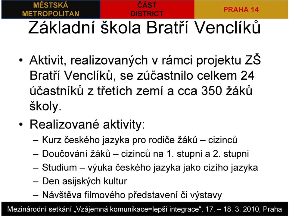 Realizované aktivity: Kurz českého jazyka pro rodiče žáků cizinců Doučování žáků cizinců na 1.