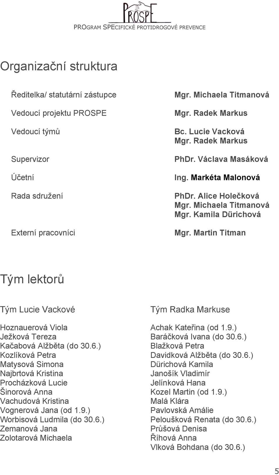 Martin Titman Tým lektorů Tým Lucie Vackové Hoznauerová Viola Ježková Tereza Kačabová Alžběta (do 30.6.