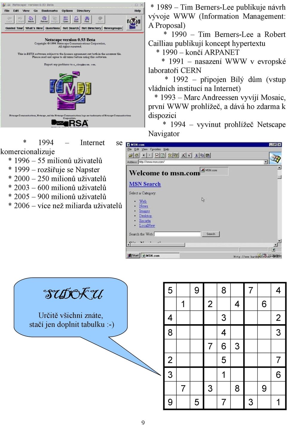 dispozici * 1994 vyvinut prohlížeč Netscape Navigator * 1994 Internet se komercionalizuje * 1996 55 milionů uživatelů * 1999 rozšiřuje se Napster * 2000 250 milionů uživatelů * 2003 600