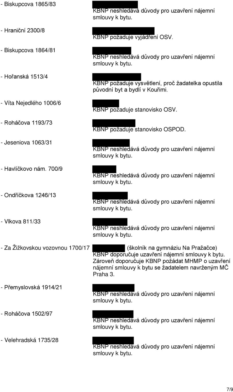 KBNP požaduje stanovisko OSV. KBNP požaduje stanovisko OSPOD.