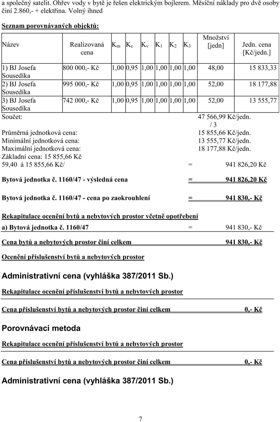 ] 1) BJ Josefa 800 000,- K 1,00 0,95 1,00 1,00 1,00 1,00 48,00 15 833,33 Sousedíka 2) BJ Josefa 995 000,- K 1,00 0,95 1,00 1,00 1,00 1,00 52,00 18 177,88 Sousedíka 3) BJ Josefa 742 000,- K 1,00 0,95