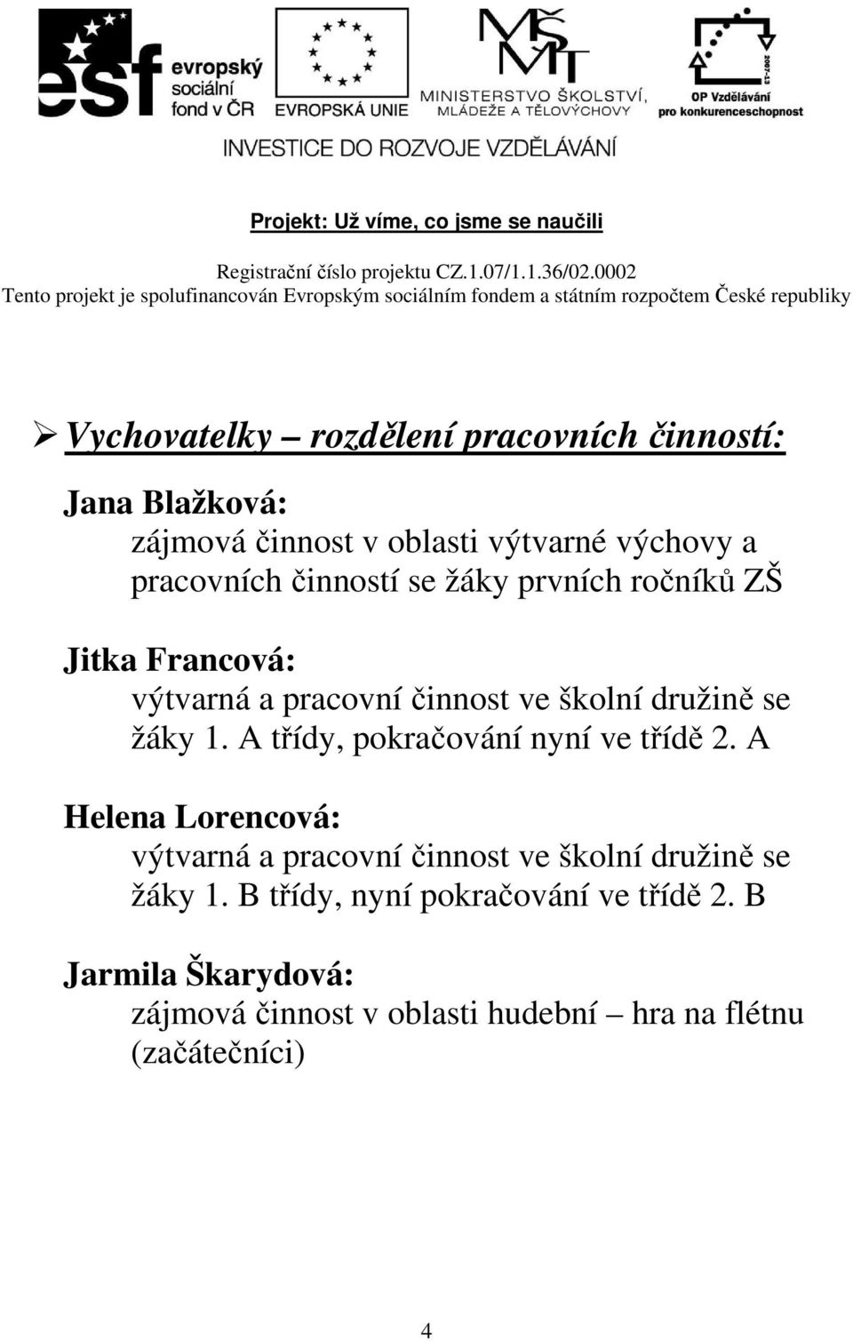 A třídy, pokračování nyní ve třídě 2. A Helena Lorencová: výtvarná a pracovní činnost ve školní družině se žáky 1.