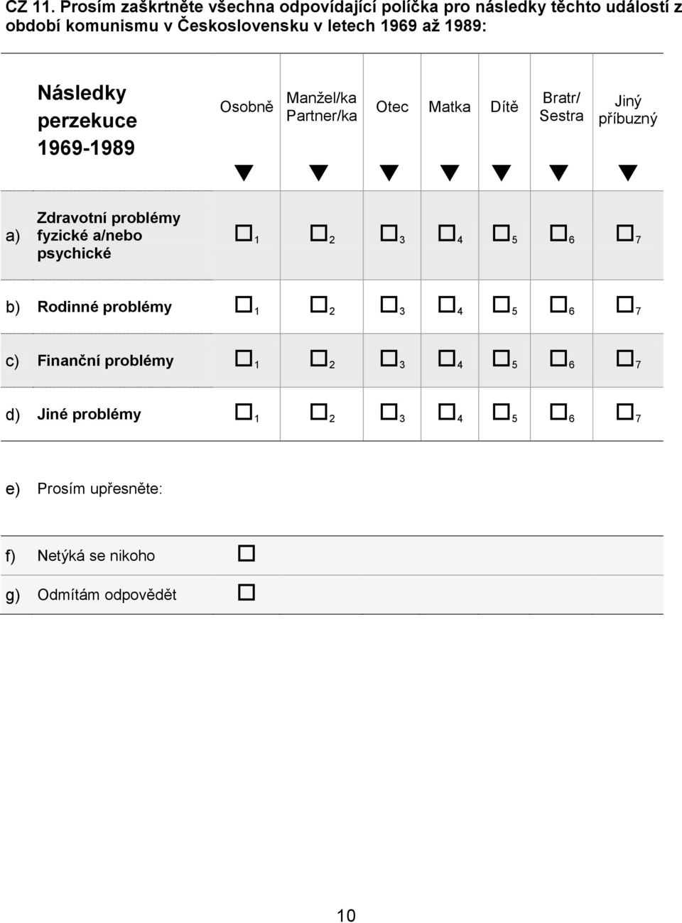 komunismu v Československu v letech 1969 až 1989: a) Následky perzekuce 1969-1989 Zdravotní