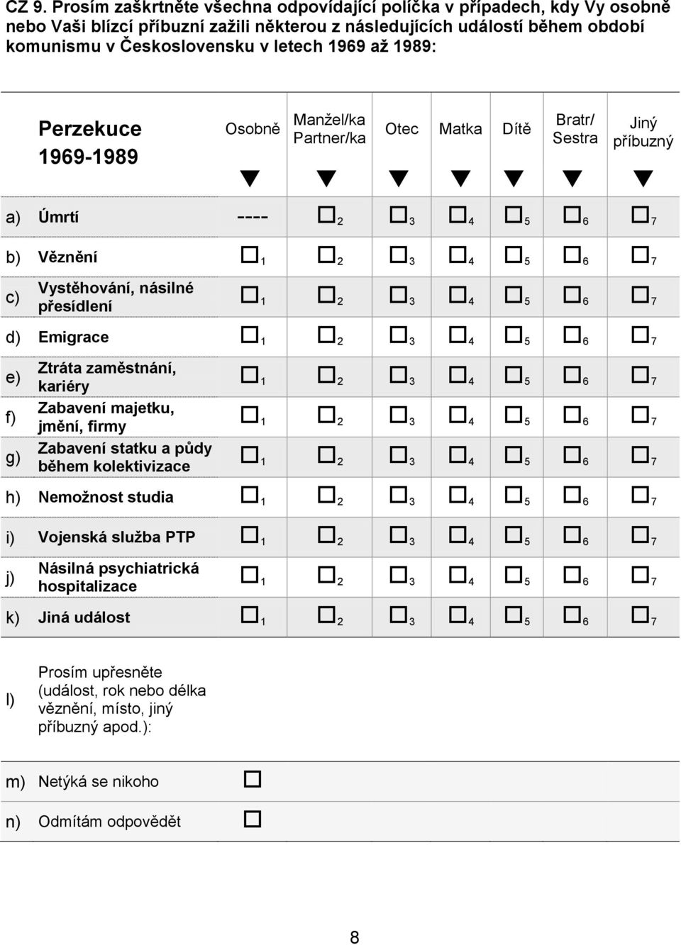 přesídlení d) Emigrace e) f) g) Ztráta zaměstnání, kariéry Zabavení majetku, jmění, firmy Zabavení statku a půdy během kolektivizace h) Nemožnost studia i) Vojenská