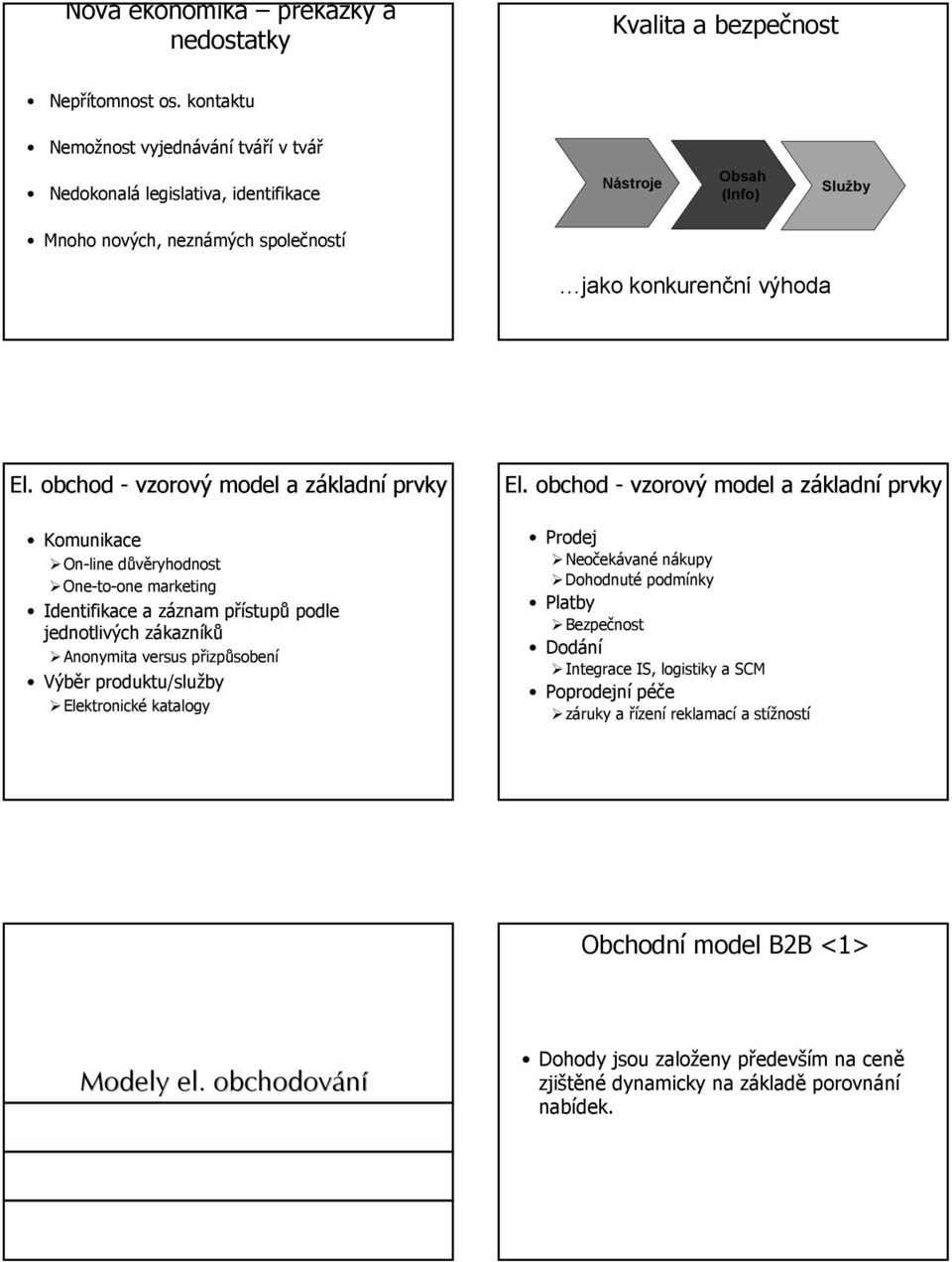 obchod - vzorový model a základní prvky Komunikace On-line důvěryhodnost One-to-one marketing Identifikace a záznam přístupů podle jednotlivých zákazníků Anonymita versus přizpůsobení Výběr