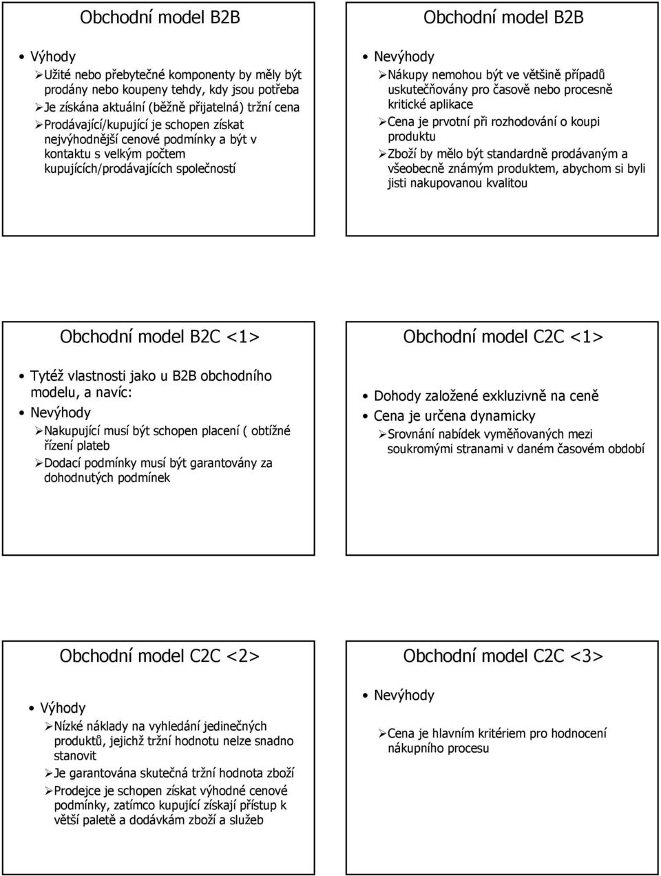 kritické aplikace Cena je prvotní při rozhodování o koupi produktu Zboží by mělo být standardně prodávaným a všeobecně známým produktem, abychom si byli jisti nakupovanou kvalitou Obchodní model B2C