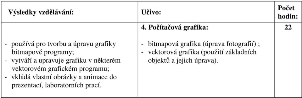 animace do prezentací, laboratorních prací. 4.