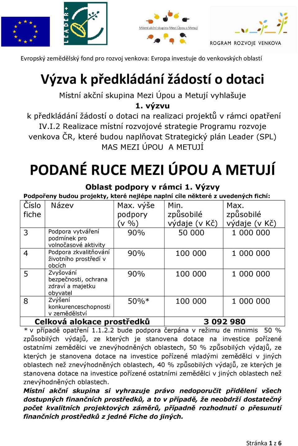 1. Výzvy Podpořeny budou projekty, které nejlépe naplní cíle některé z uvedených fichí: Název Číslo fiche 3 Podpora vytváření podmínek pro volnočasové aktivity 4 Podpora zkvalitňování životního