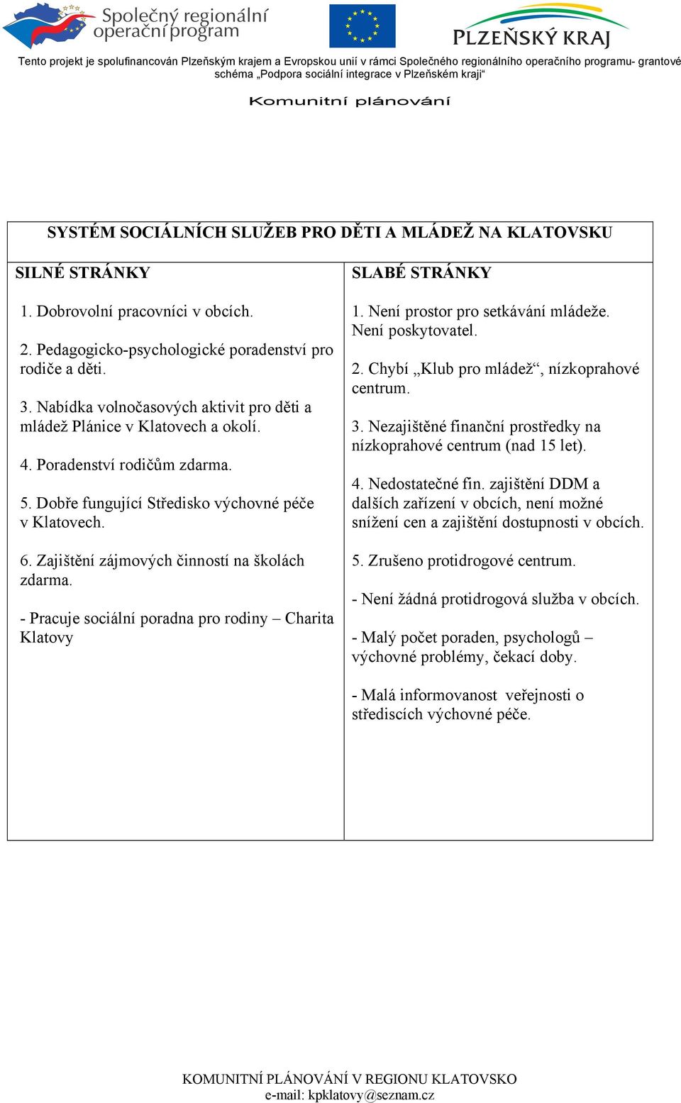 Zajištění zájmových činností na školách zdarma. - Pracuje sociální poradna pro rodiny Charita Klatovy SLABÉ STRÁNKY 1. Není prostor pro setkávání mládeže. Není poskytovatel. 2.