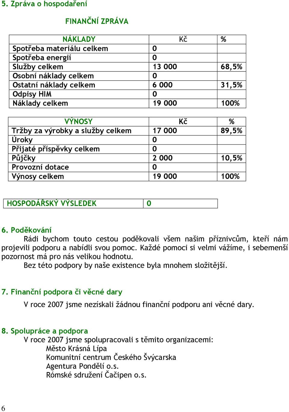 VÝSLEDEK 0 6. Poděkování Rádi bychom touto cestou poděkovali všem našim příznivcům, kteří nám projevili podporu a nabídli svou pomoc.