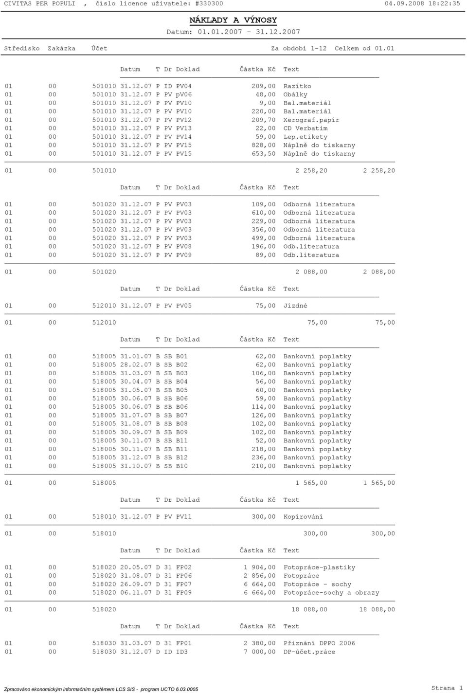 12.07 P PV PV15 653,50 Náplně do tiskarny 01 00 501010 2 258,20 2 258,20 01 00 501020 31.12.07 P PV PV03 109,00 Odborná literatura 01 00 501020 31.12.07 P PV PV03 610,00 Odborná literatura 01 00 501020 31.