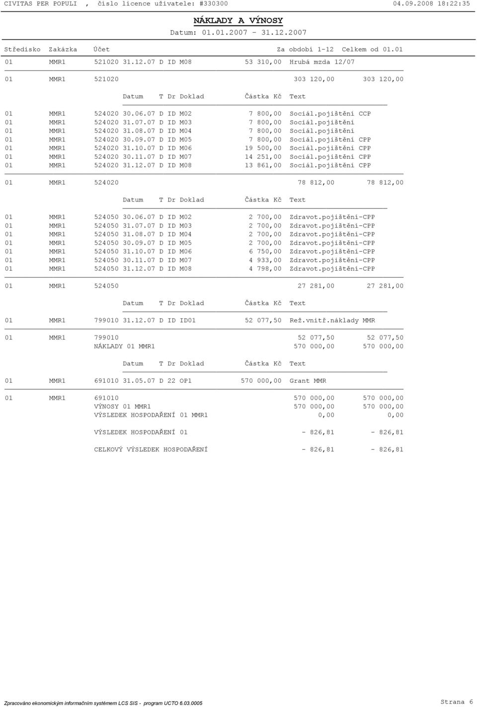 pojištění CPP 01 MMR1 524020 30.11.07 D ID M07 14 251,00 Sociál.pojištění CPP 01 MMR1 524020 31.12.07 D ID M08 13 861,00 Sociál.pojištění CPP 01 MMR1 524020 78 812,00 78 812,00 01 MMR1 524050 30.06.