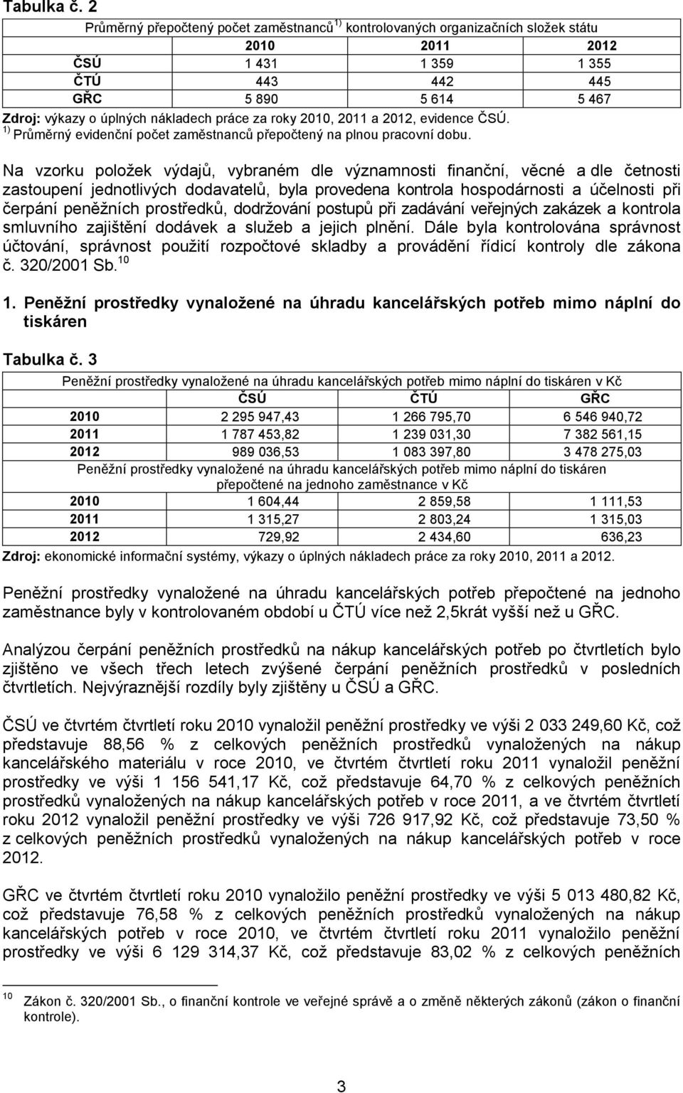 za roky 2010, 2011 a 2012, evidence ČSÚ. 1) Průměrný evidenční počet zaměstnanců přepočtený na plnou pracovní dobu.