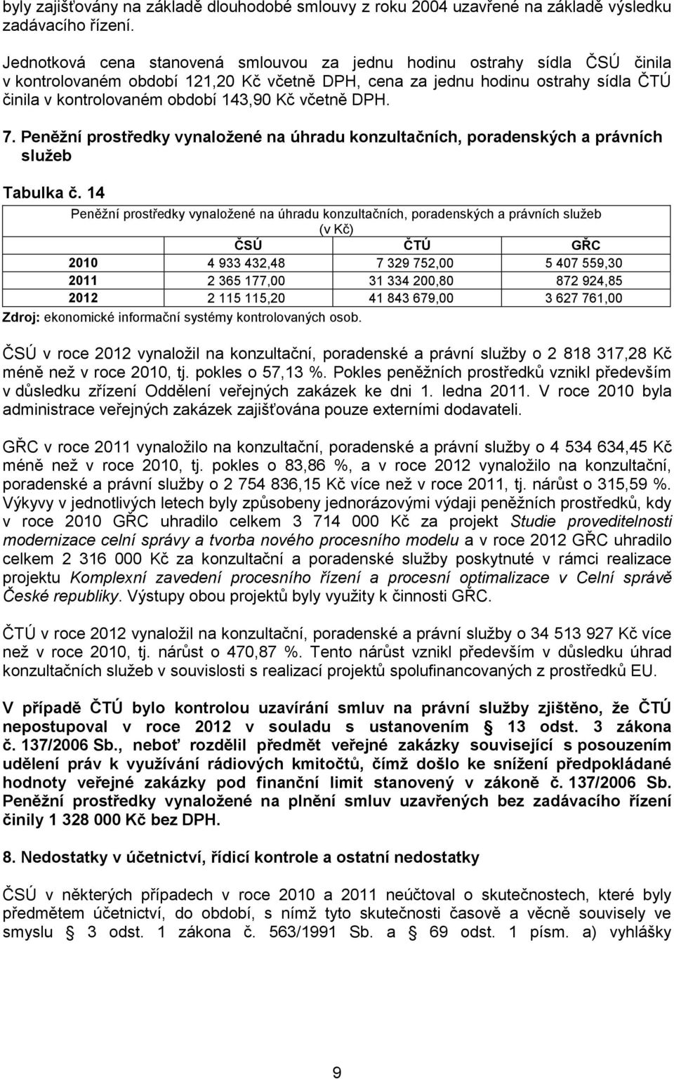 včetně DPH. 7. Peněžní prostředky vynaložené na úhradu konzultačních, poradenských a právních služeb Tabulka č.