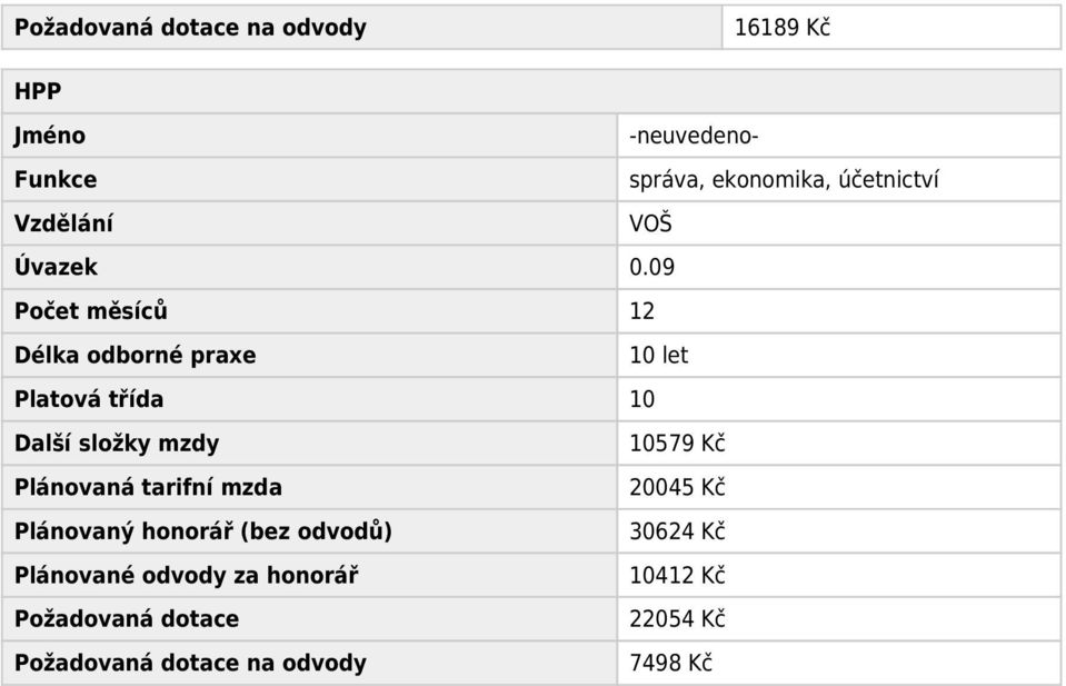 09 Počet měsíců 12 Délka odborné praxe 10 let Platová třída 10