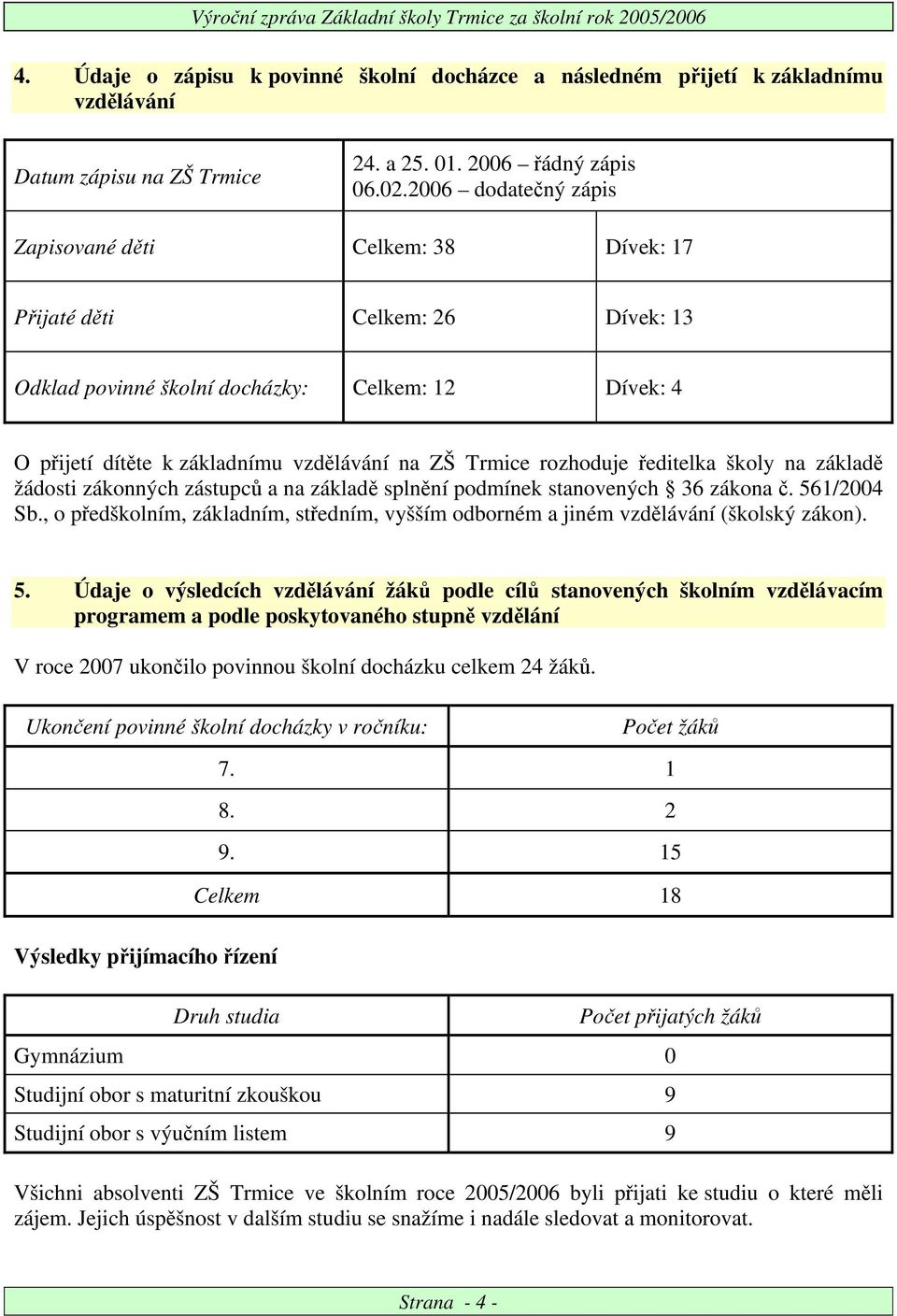 rozhoduje ředitelka školy na základě žádosti zákonných zástupců a na základě splnění podmínek stanovených 36 zákona č. 561/2004 Sb.