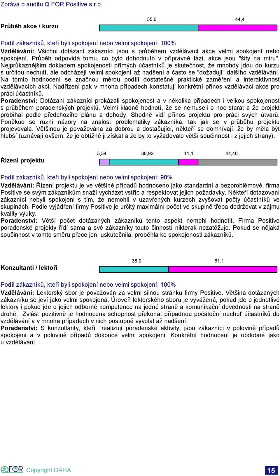 Nejprůkaznějším dokladem spokojenosti přímých účastníků je skutečnost, že mnohdy jdou do kurzu s určitou nechutí, ale odcházejí velmi spokojení až nadšení a často se "dožadují" dalšího vzdělávání.