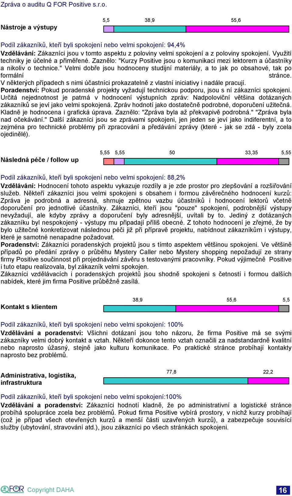 " Velmi dobře jsou hodnoceny studijní materiály, a to jak po obsahové, tak po formální stránce. V některých případech s nimi účastníci prokazatelně z vlastní iniciativy i nadále pracují.