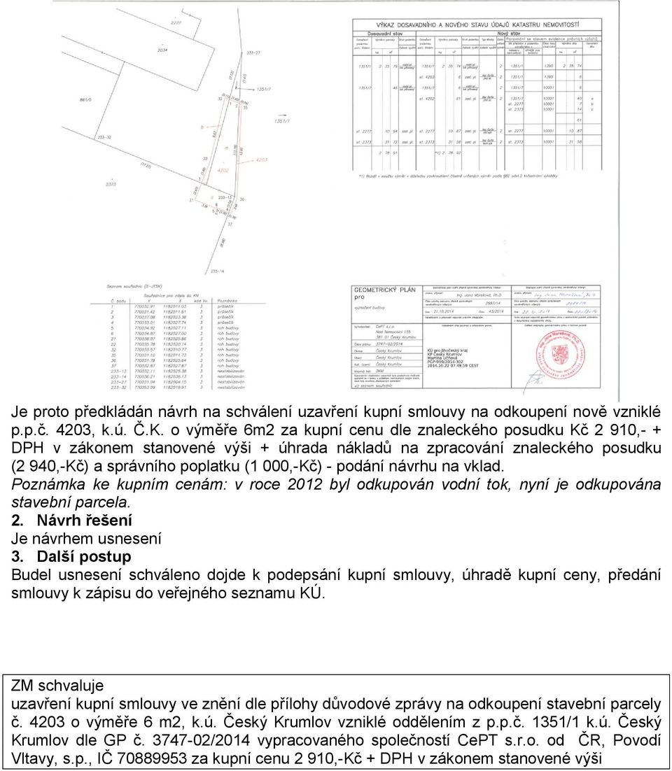 návrhu na vklad. Poznámka ke kupním cenám: v roce 2012 byl odkupován vodní tok, nyní je odkupována stavební parcela. 2. Návrh řešení Je návrhem usnesení 3.