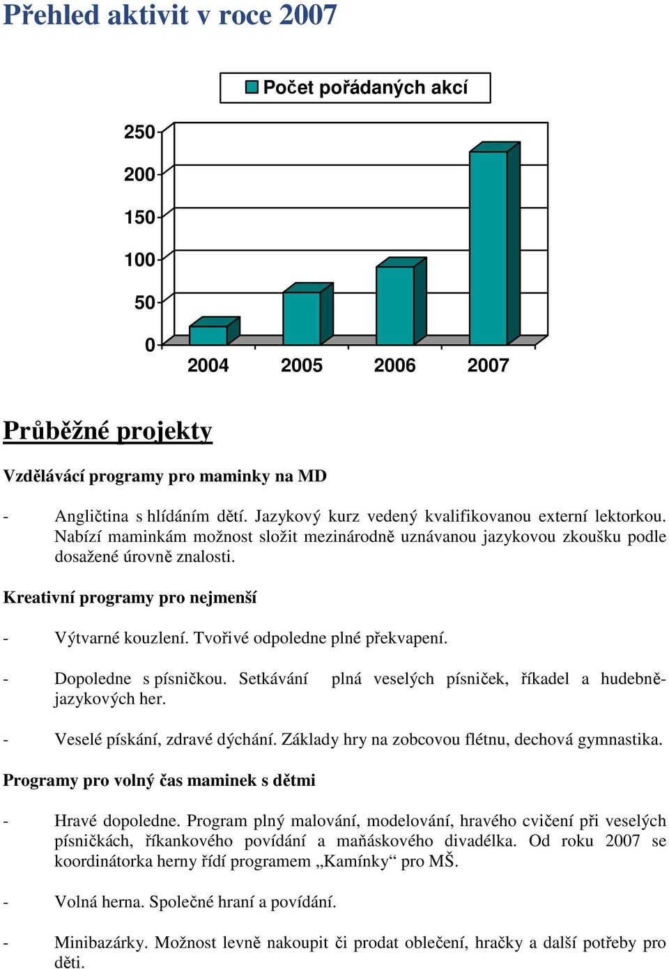 Kreativní programy pro nejmenší - Výtvarné kouzlení. Tvořivé odpoledne plné překvapení. - Dopoledne s písničkou. Setkávání plná veselých písniček, říkadel a hudebnějazykových her.