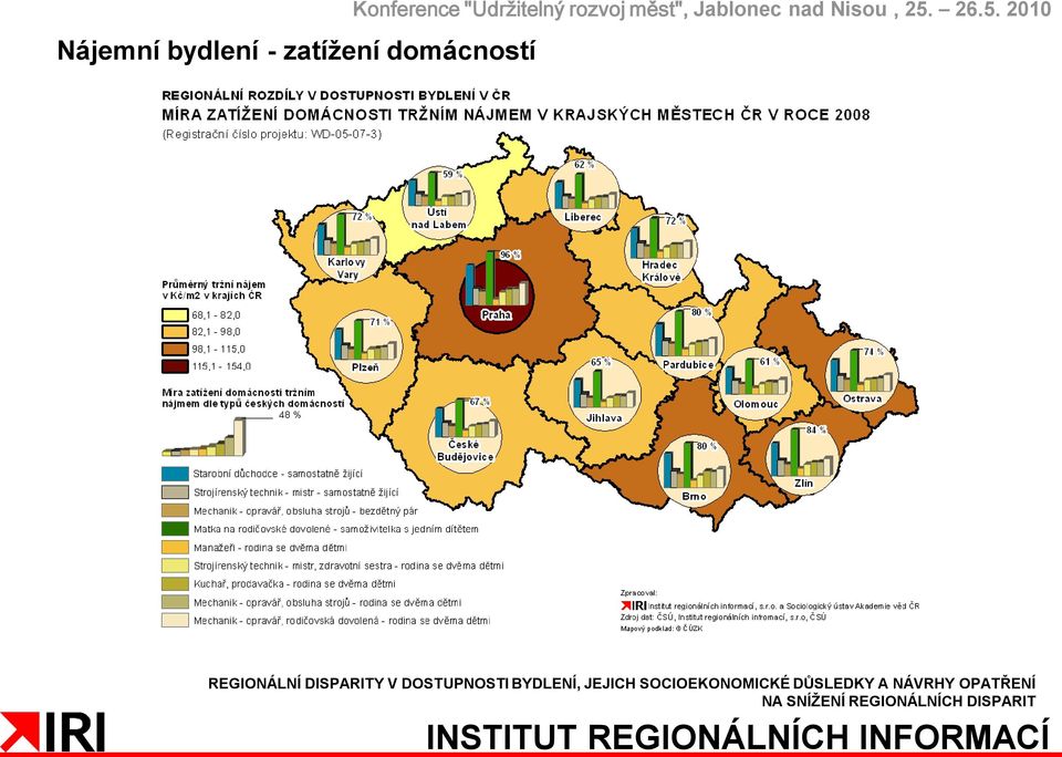 "Udržitelný rozvoj měst",