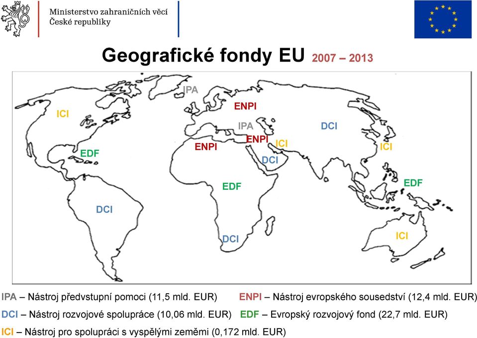 EUR) ENPI Nástroj evropského sousedství (12,4 mld.