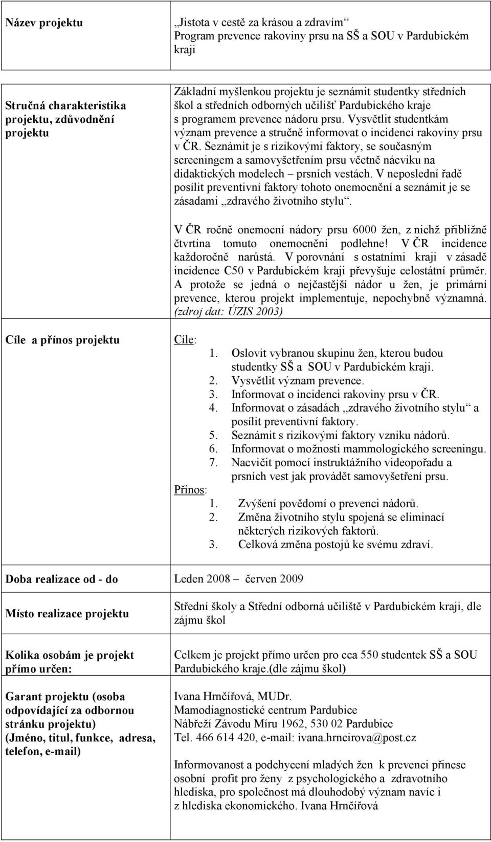 Vysvětlit studentkám význam prevence a stručně informovat o incidenci rakoviny prsu v ČR.