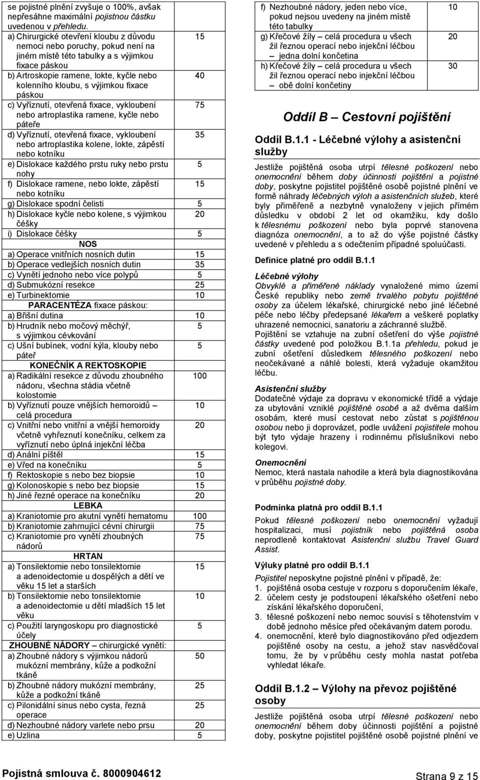 výjimkou fixace páskou c) Vyříznutí, otevřená fixace, vykloubení 75 nebo artroplastika ramene, kyčle nebo páteře d) Vyříznutí, otevřená fixace, vykloubení 35 nebo artroplastika kolene, lokte, zápěstí