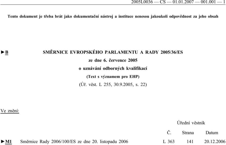 jeho obsah B SMĚRNICE EVROPSKÉHO PARLAMENTU A RADY 2005/36/ES ze dne 6.