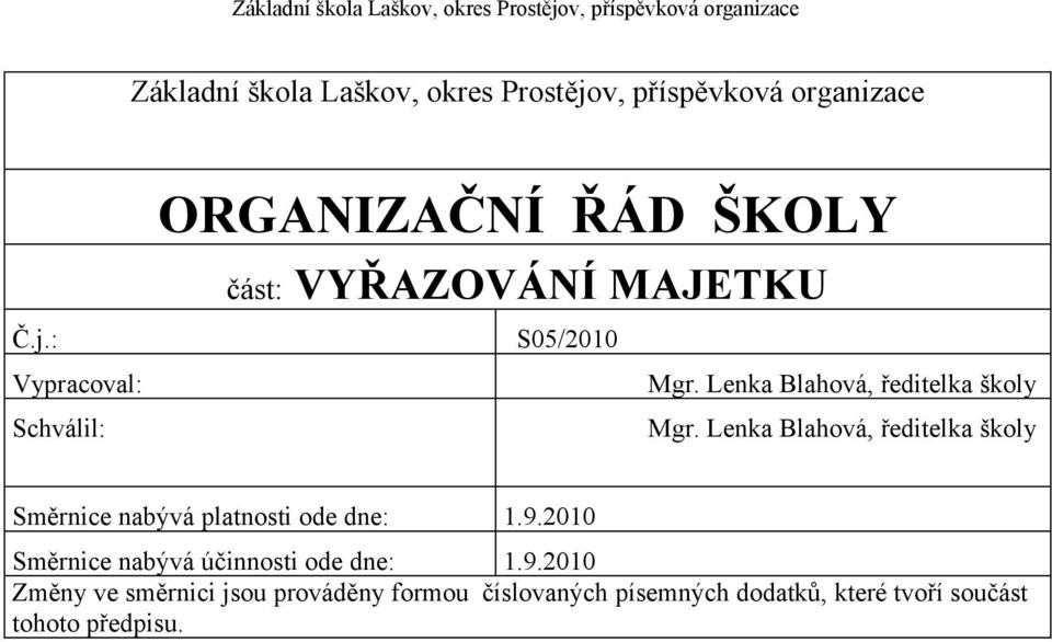 Lenka Blahová, ředitelka školy Směrnice nabývá platnosti ode dne: 1.9.